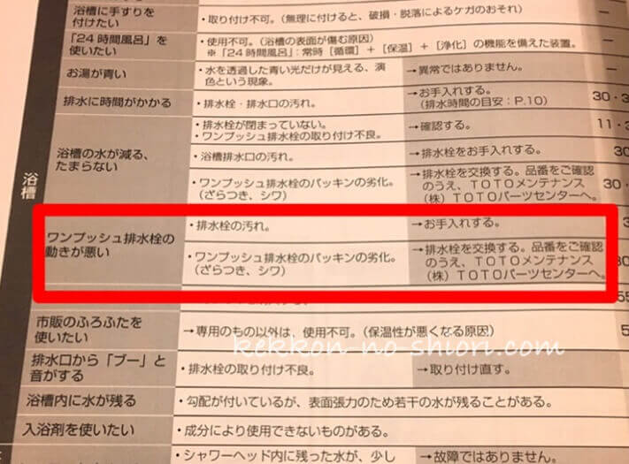 TOTO 説明書 トラブルQ&A