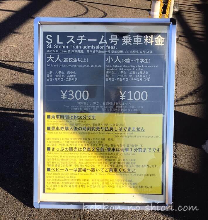 京都鉄道博物館 SLスチーム号乗車料金