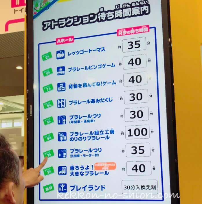 プラレール博in大阪 2020 待ち時間案内