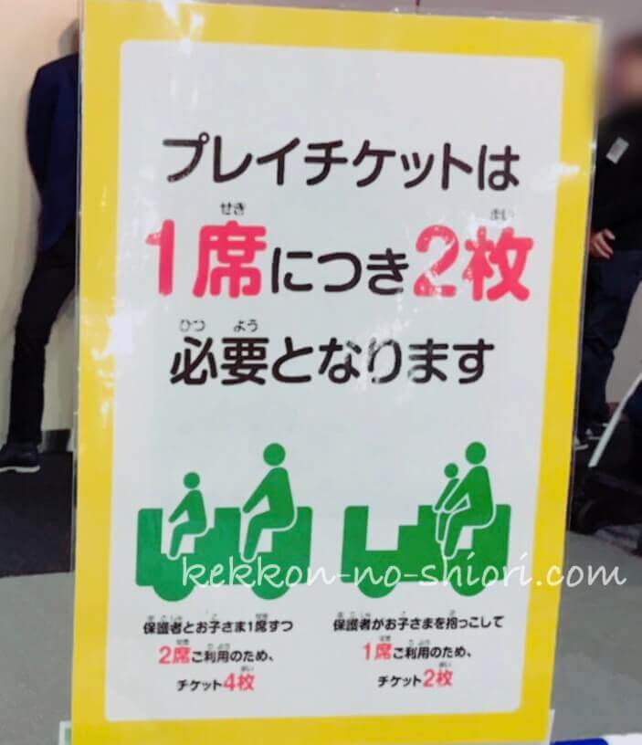 プラレール博in大阪 2020 プレイチケット