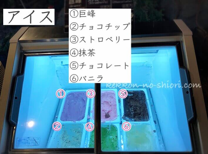 黒潮市場 海鮮バイキング デザート