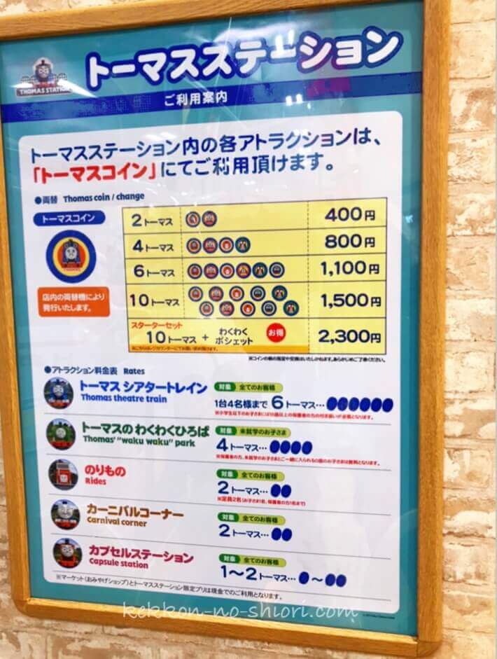 トーマスステーション和泉 トーマスコイン